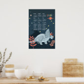 2026 kalenderposter Triceratops Poster (Keuken)