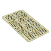 2026 Year Monthly Calendar Antique Map Large Print Magneet (Rechterzijde)