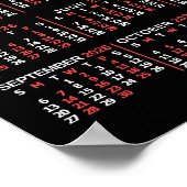 2026 Year Monthly Calendar Black Custom 3 Photos Poster (Hoek)