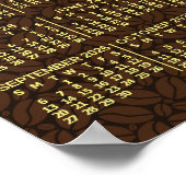 2026 Year Monthly Calendar Coffee Beans 3 Photos Poster (Hoek)