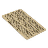 2026 Year Monthly Calendar Light Coffee Beans Magneet (Rechterzijde)