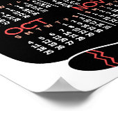 2026 Year Monthly Calendar Mid-Century Black Cat Poster (Hoek)