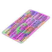2026 Year Monthly Calendar Rainbow Splatter Paint Magneet (Linkerzijde)