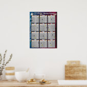 2026 Yearly Astrological Moon Phase Poster (Keuken)
