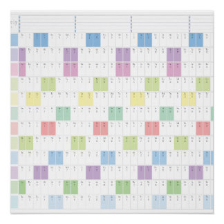 2026 Yearly Planner Printable | Pastel Wall Calend Perfect Poster