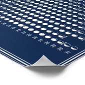 2027 Maancyclus Minimalistische Maanfasekalender Poster (Hoek)