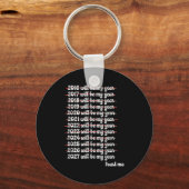 2027 Will Be My Year Procrastination New Year Reso Sleutelhanger (Voorkant)