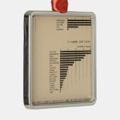 203 Waarde, producten geselecteerde industrieën 19 Metalen Ornament (Rechts)