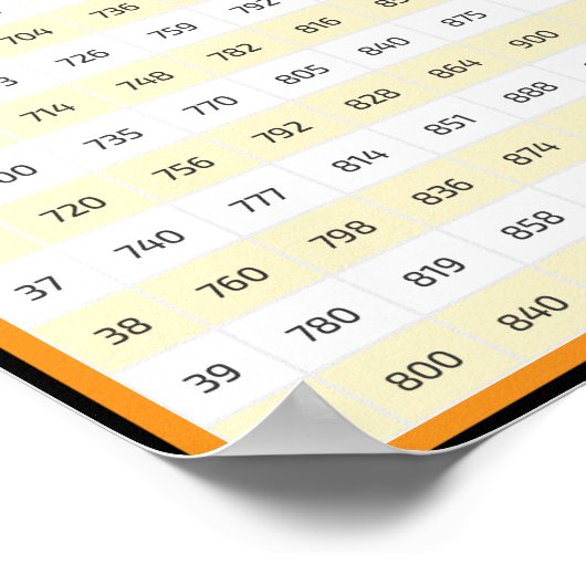 20 > 40 Vermenigvuldigingstabel | Times Tables Pos Poster (Hoek)