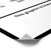 20 aminozuren met zijn kenmerken poster (Hoek)