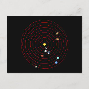 20 juli 1999 briefkaart