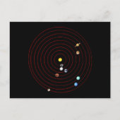 20 juli 1999 briefkaart (Voorkant)