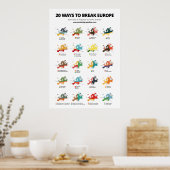 20 manieren om Europa te breken Poster (Keuken)