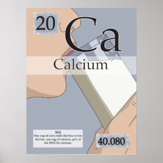 20. Periodieke tabel van de elementen van calcium  Poster