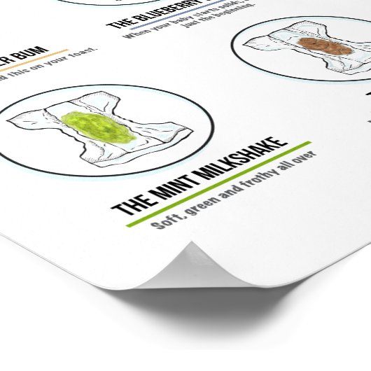 20 Soorten Baby Poster (Hoek)