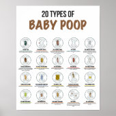 20 Soorten Baby Poster (Voorkant)