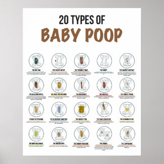 20 Soorten Baby Poster