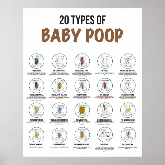 20 Soorten Baby Poster (Voorkant)