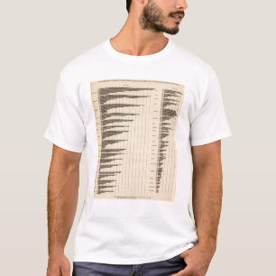 20 Stadsbevolking naar totale bevolking per land T-shirt