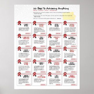 20 stappen om om het even welk Poster van de Kaart