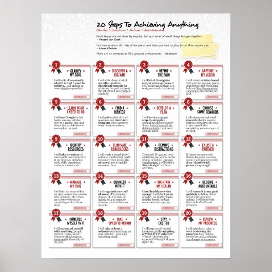 20 stappen om om het even welk Poster van de Kaart (Voorkant)
