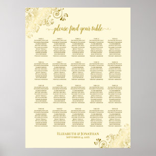 20 Tafel- en goudvriendinnetje Poster