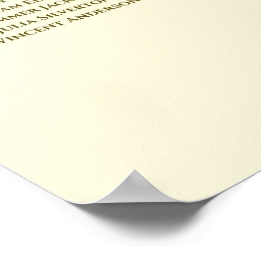 20 Tafel- en goudvriendinnetje Poster (Hoek)