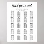 20 Tafel graafkaart voor grote weddenschappen Poster (Voorkant)