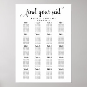 20 Tafel graafkaart voor grote weddenschappen Poster
