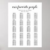 20 Tafel Grote Trouwgast Stoelen Chart Poster (Voorkant)