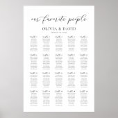 20 Tafels Onze Favoriete Mensen Zittinglijst Poster (Voorkant)
