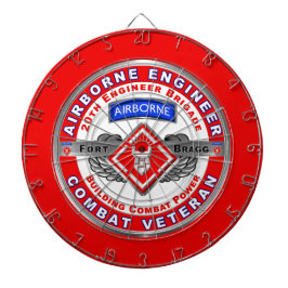 20e Geniebrigade-Luchtlanding Dartbord
