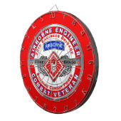 20e Geniebrigade-Luchtlanding Dartbord (Voorkant Rechts)