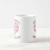 20e. Verjaardag Koffiemok (Center)