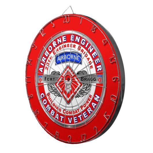 20e werktuigkundige brigade-in de lucht dartbord (Voorkant Rechts)