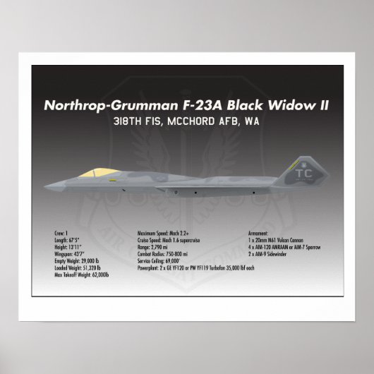 20x16 Northrop F-23A Black Widow II Poster (Voorkant)