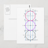 20x60m Dressage Court **Cirkels** Briefkaart (Voorkant / Achterkant)