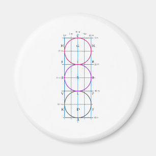 20x60m Dressage Court **Cirkels** Magneet