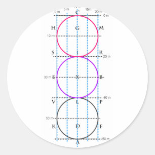 20x60m Dressage Court **Cirkels** Ronde Sticker