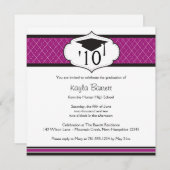 20xx Afstuderen Uitnodiging - Personaliseren (Voorkant / Achterkant)