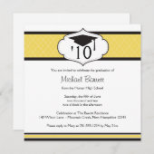 20xx Afstuderen Uitnodiging - Personaliseren (Voorkant / Achterkant)