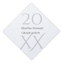 20XX vet gedurfd afstudeernaam gefeliciteerd schoo