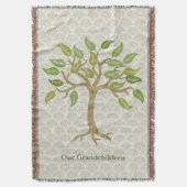 21 lederbomen met schroefdraad van de elegante gro deken (Voorkant Verticaal)