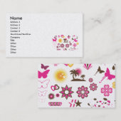 21, Naam, Adres 1, Adres 2, Contact 1, Cont... Visitekaartje (Voorkant / Achterkant)