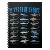 21 soorten haaiensoorten notitieboek (Voorkant)