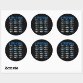 21 soorten haaiensoorten ronde sticker (Vel)
