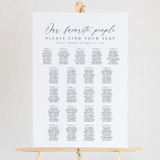 21 Tafels Stoelindeling van onze favoriete mensen Poster