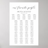 21 Tafels Stoelindeling van onze favoriete mensen Poster (Voorkant)
