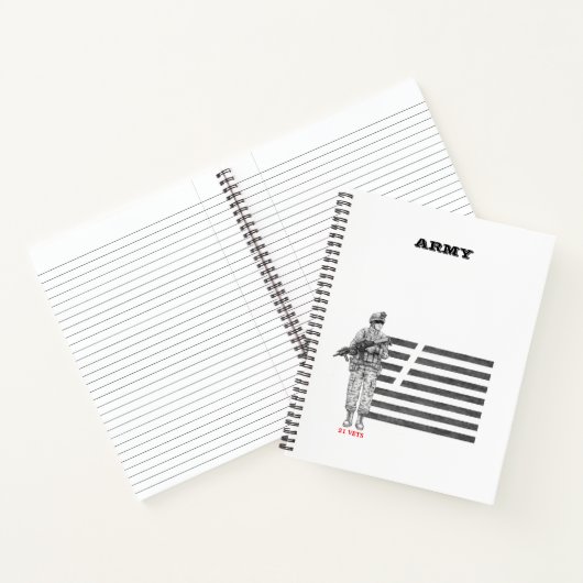 21 Vets spiral notebook Notitieboek (Binnen)