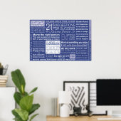 21 Voorstellen voor succes - Blauw Poster (Thuiskantoor)